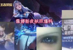 蓝老头皮肤最新爆料,神秘元素揭示，视觉盛宴即将来袭
