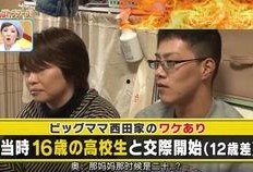 兄妹爆料高H视频,揭秘高H视频背后的惊人真相